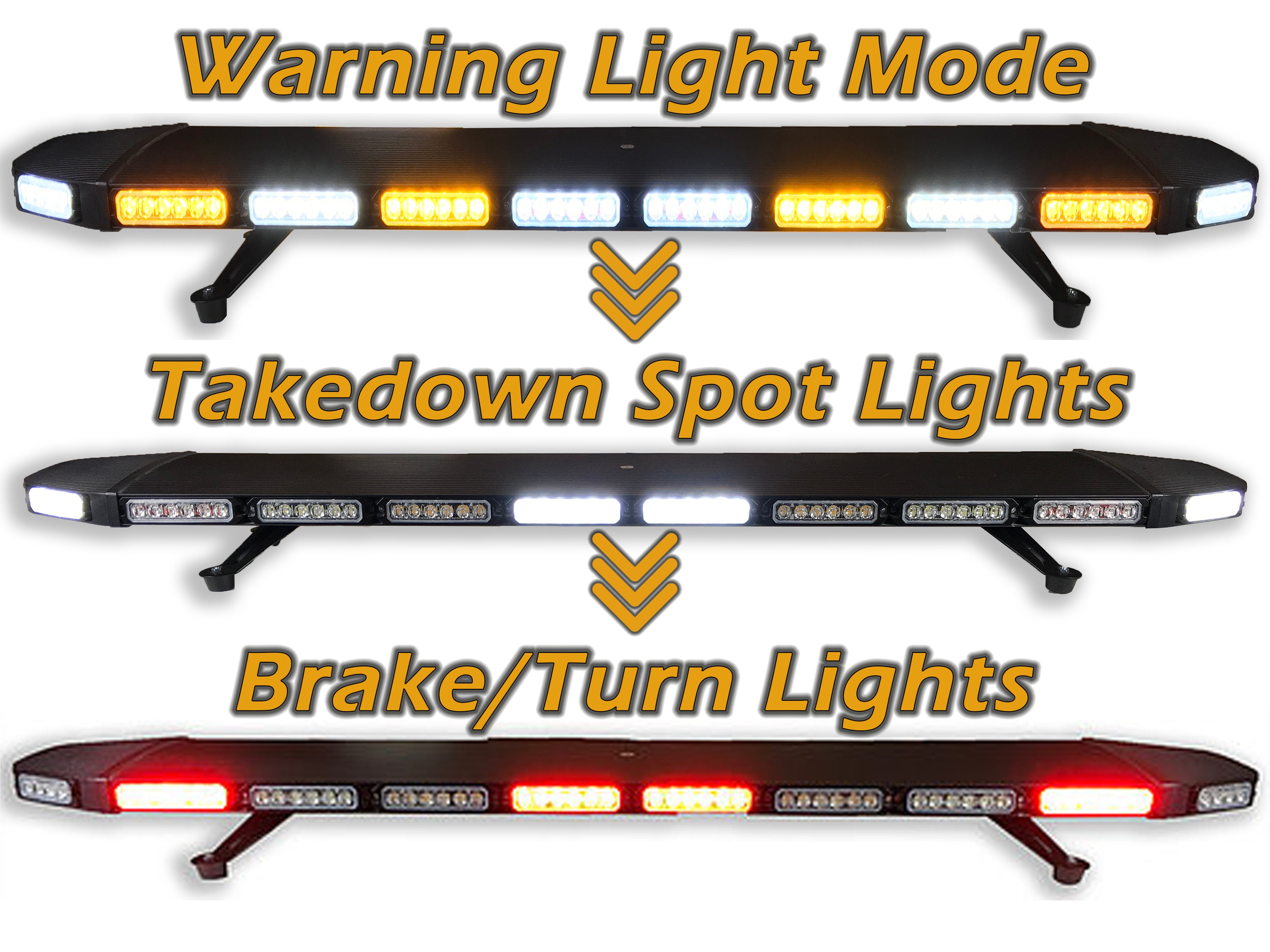 Comet 120 Full Size 51" Light Bar with 8 Piece Surface Mount Set